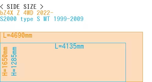 #bZ4X Z 4WD 2022- + S2000 type S MT 1999-2009